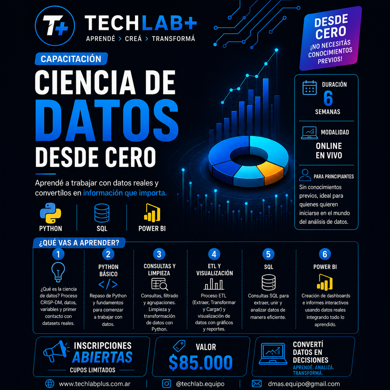 Flyer Ciencia de Datos desde Cero